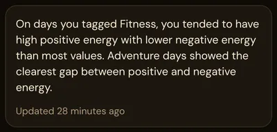 Value energy insight from July 2026 saying, 'On days tagged with Fitness, you tended to have high positive energy with lower negative energy than most values. Adventure days showed the clearest gap between positive and negative energy.'