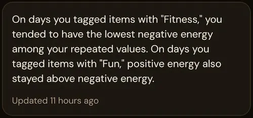 Insight from September 2026. It reads, 'On days you tagged items with Fitness, you tended to have the lowest negative energy among your repeated values.'